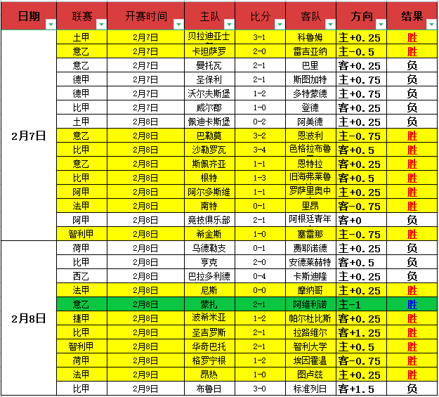 日统计,浏览量突破,澳客体育okoo官网,澳客,澳客网,okooo,okooo澳客网官网