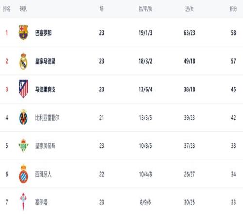 夺冠关键在,于开局胜利,图多尔强调,澳客,澳客网,okooo,okooo澳客网官网