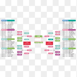 英超对决,曼城客场与,纽卡斯尔联,澳客,澳客网,okooo,okooo澳客网官网