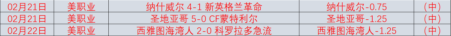 林诗栋发球,力道惊人,澳客体育okoo官网,澳客,澳客网,okooo,okooo澳客网官网