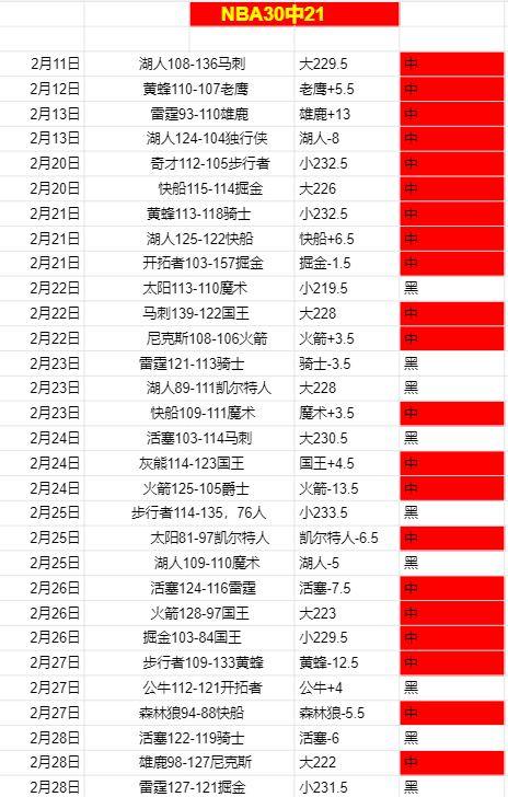 哥斯甲,慕尼斯帕尔,利比亚对阵,澳客,澳客网,okooo,okooo澳客网官网