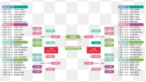 [英超对决]曼城客场与纽卡斯尔联战平